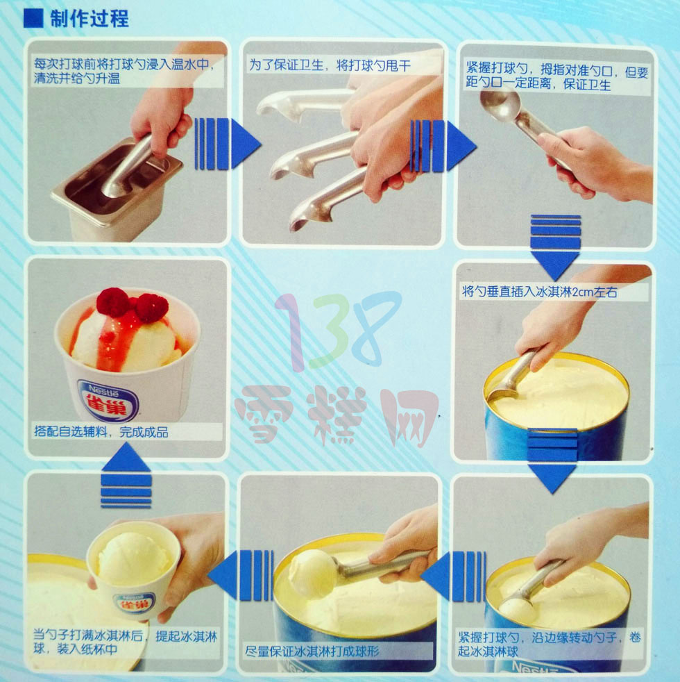 冰淇淋挖勺的使用方法